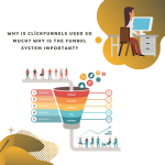 Sales Funnel(Satış Hunisi)