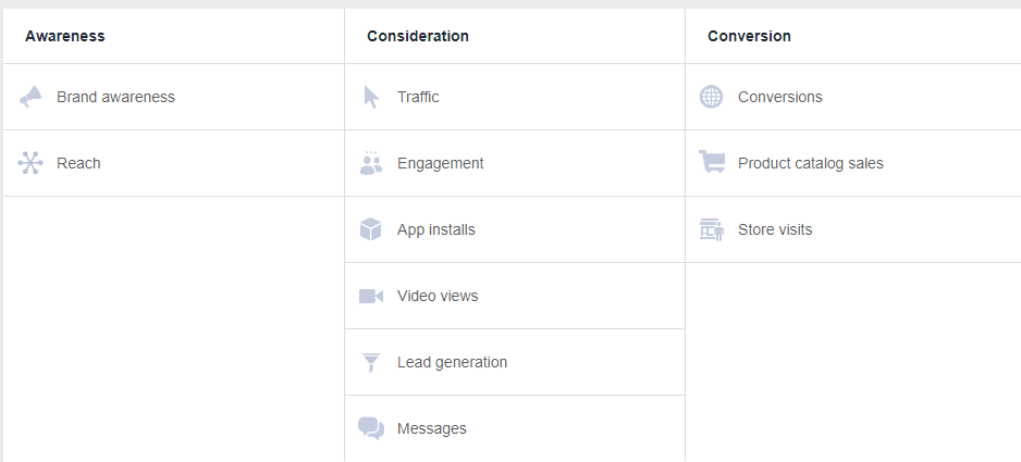 Facebook Ads