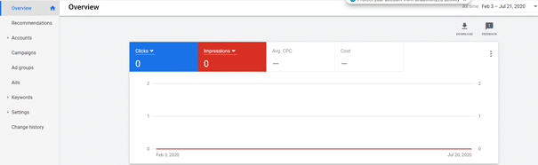 google ads