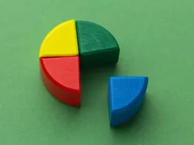 Competitor Analysis in Digital Marketing