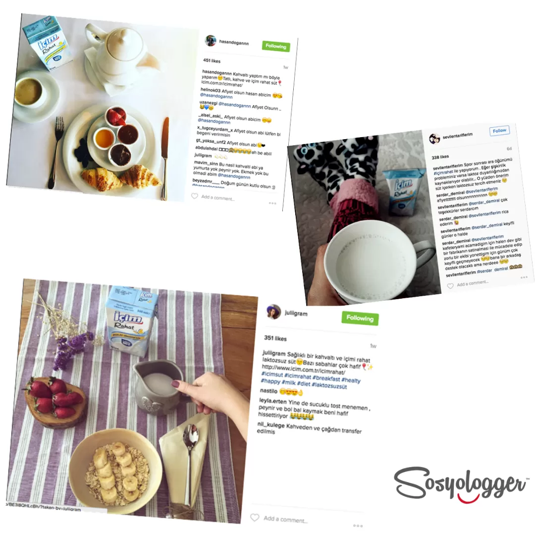 Sosyologger İçim Süt